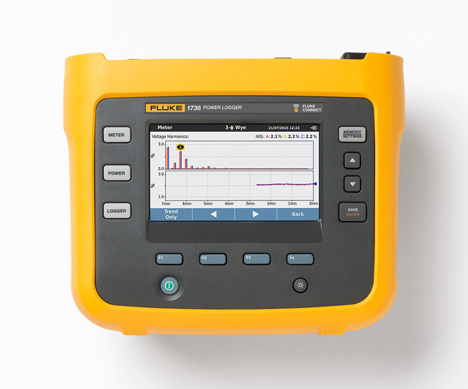 FLUKE-1736/B 3-Phase Power Logger, 100 to 240 V