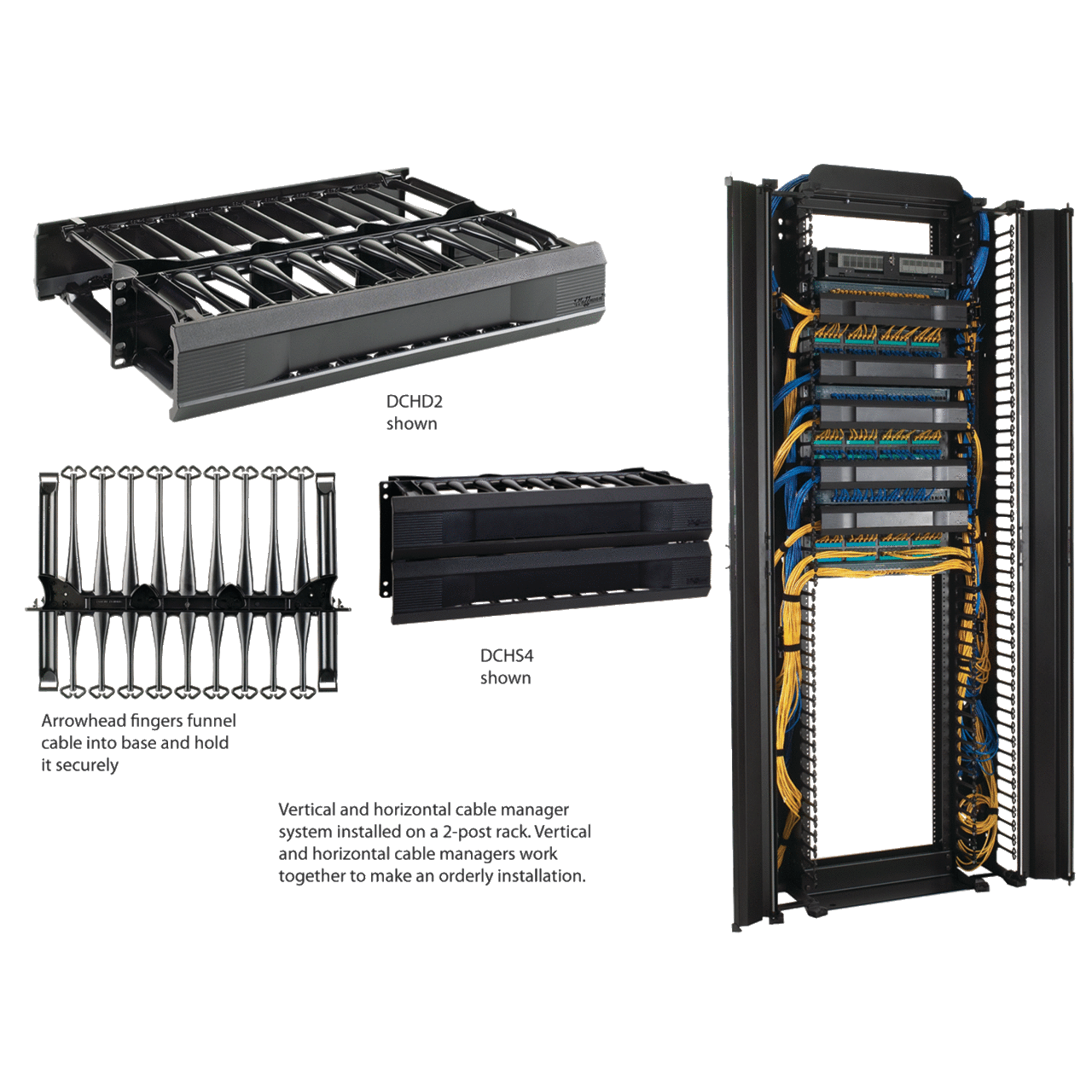 DCHS1 CableTek DACCY 1-Sided Horizontal Cable Manager, 19 in H x 6 in W x 1-3/4 in D, Composite, Black