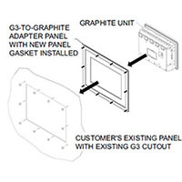 G3AD0807 Adapter panel, For Use With Graphite Panel Mounting