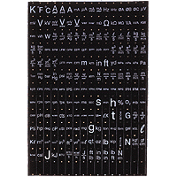 PAXLBK10 Units Label Kit, For Use With 5-Digit Analog PAX and PAX Lite Meters